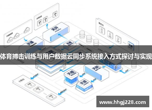 体育搏击训练与用户数据云同步系统接入方式探讨与实现